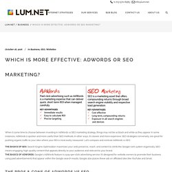Which is More Effective: AdWords or SEO Marketing? - LUM.NET