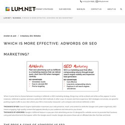 Which is More Effective: AdWords or SEO Marketing? - LUM.NET