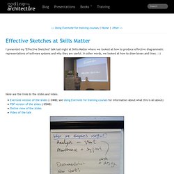 Effective Sketches at Skills Matter