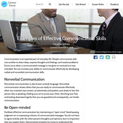 Examples of Effective Communication Skills