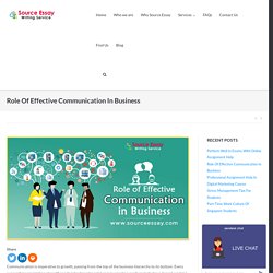 Role Of Effective Communication In Business