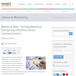 Before & After: Turning Mediocre Design Into Effective Visual Communication