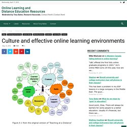 Culture and effective online learning environments