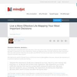 Live a More Effective Life Mapping Your Most Important Decisions