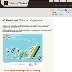 50 Useful and Effective Infographics