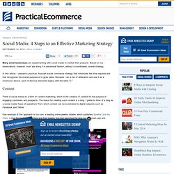 Social Media: 4 Steps to an Effective Marketing Strategy