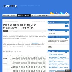 Make Effective Tables for your Presentation – 8 Simple Tips