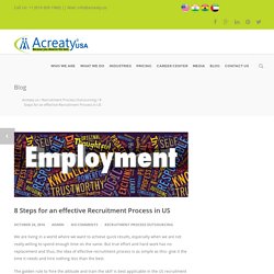 8 Steps for an effective Recruitment Process in US - Acreaty.us