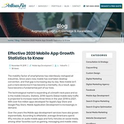 Effective 2020 Mobile App Growth Statistics to Know