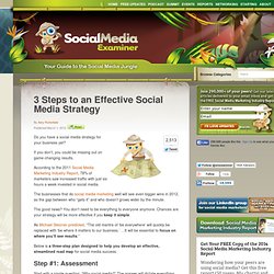 3 Steps to an Effective Social Media Strategy