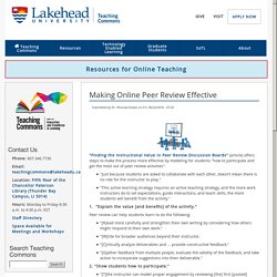 Making Online Peer Review Effective