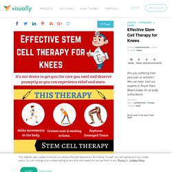 Effective Stem Cell Therapy for Knees