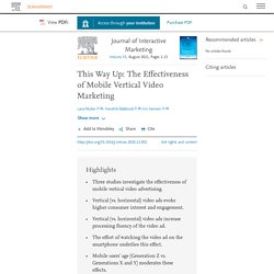 This Way Up: The Effectiveness of Mobile Vertical Video Marketing
