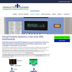 Overall Equipment Effectiveness (OEE) System for the Visual Factory