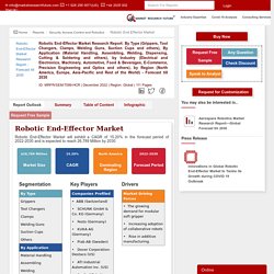 Robotic End-Effector Market Size, Share, Industry Demand, Global Analysis, 2025