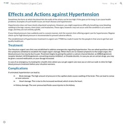 Effects and Actions against Hypertension