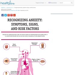 The Effects of Anxiety: Symptoms, Signs, and Risk Factors