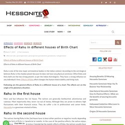 Effects of Rahu in Different Houses of Birth Chart -Hessonite.org.in