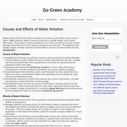 Causes and Effects of Water Pollution