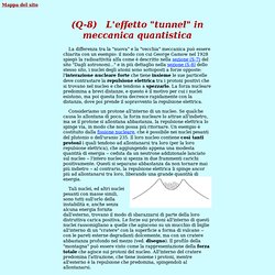 (Q-8)   L'effetto "tunnel" in meccanica quantistica