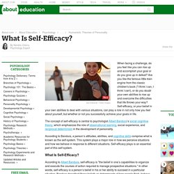 Self Efficacy: Why Believing In Yourself Is So Important
