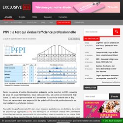 PfPi : le test qui évalue l’efficience professionnelle