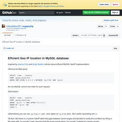 Efficient Geo IP location in MySQL database