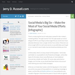 Social Media’s Big Six – Make the Most of Your Social Media Efforts [Infographic]
