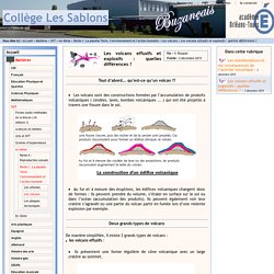 Collège Les Sablons - Les volcans effusifs et explosifs : quelles différences ?