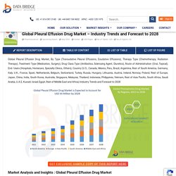 Pleural Effusion Drug Market – Global Industry Trends & Forecast to 2026