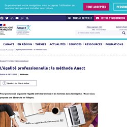 Agence nationale pour l'amélioration des conditions de travail (Anact)