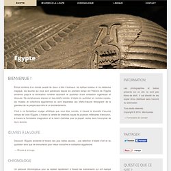 Égypte ancienne, Égypte antique : Histoire de l’Égypte ancienne