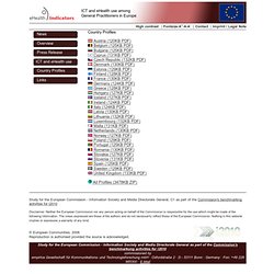 eHealth Indicators - Country Profiles