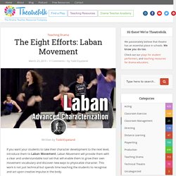 The Eight Efforts: Laban Movement