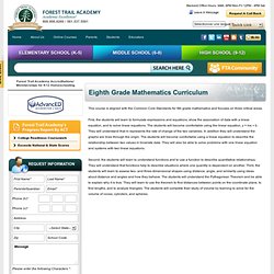 Eighth Grade Mathematics Curriculum, Eighth Grade Math Class Activities and Worksheets