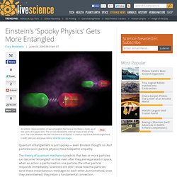 Einstein’s ‘Spooky Physics’ Gets More Entangled