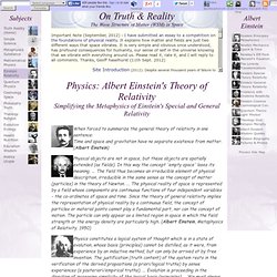 Physics: Albert Einstein Theory of Relativity: WSM in Absolute Space explains Albert Einstein's Theory of Relativity
