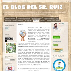 EL BLOG DEL SR. RUIZ: WEB 2.0