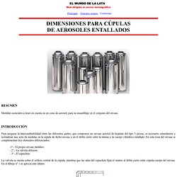 Dimensiones de una lata de aerosol