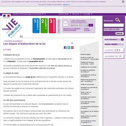 Les étapes d’élaboration de la loi - Information vie-publique.fr