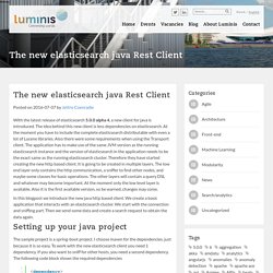 The new elasticsearch java Rest Client - Luminis Amsterdam : Luminis Amsterdam