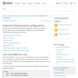 Important Elasticsearch configuration