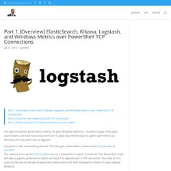 Part 1.[Overview] ElasticSearch, Kibana, Logstash, and Windows Metrics over PowerShell TCP Connections