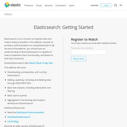 Elasticsearch: Getting Started