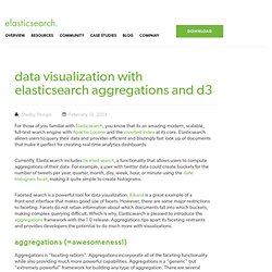 Data Visualization With Elasticsearch Aggregations And D3