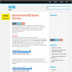Elecrow Fusion PCB Service Overview