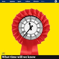 What time will we know who won? Hour-by-hour election night guide