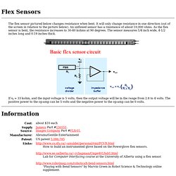 Electonic Component: flex sensor