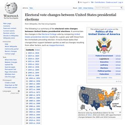 EC changes between US presidential elections - Wikipedia