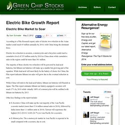 Electric Bike Growth Report